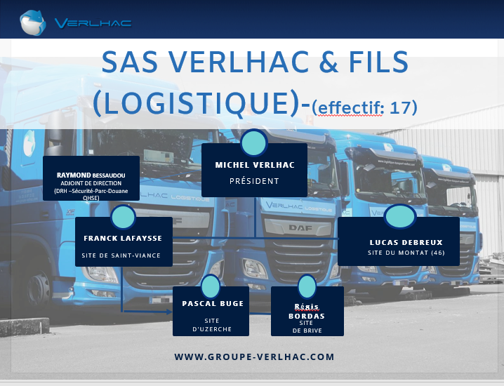 VERLHAC LOGISTIQUE 